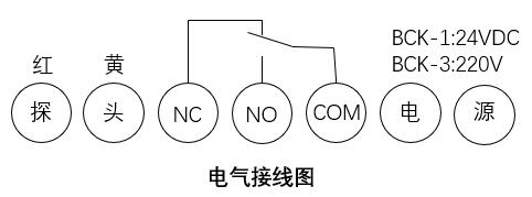 湖南信量電子有限公司,湖南電子,物料位測控,工業(yè)自動化設計,物位測控產品銷售