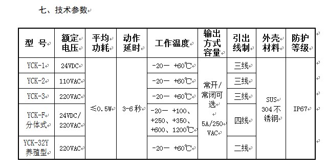 湖南信量電子有限公司,湖南電子,物料位測控,工業(yè)自動化設(shè)計,物位測控產(chǎn)品銷售