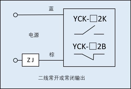 湖南信量電子有限公司,湖南電子,物料位測控,工業(yè)自動化設(shè)計,物位測控產(chǎn)品銷售