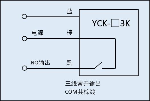 湖南信量電子有限公司,湖南電子,物料位測控,工業(yè)自動化設(shè)計,物位測控產(chǎn)品銷售