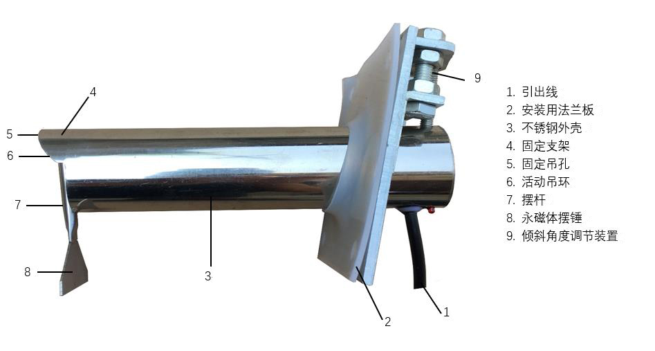 湖南信量電子有限公司,湖南電子,物料位測控,工業(yè)自動化設計,物位測控產(chǎn)品銷售 湖南信量電子有限公司,湖南電子,物料位測控,工業(yè)自動化設計,物位測控產(chǎn)品銷售